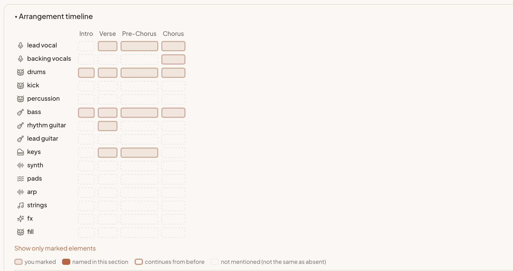 Click the arrangement. screenshot