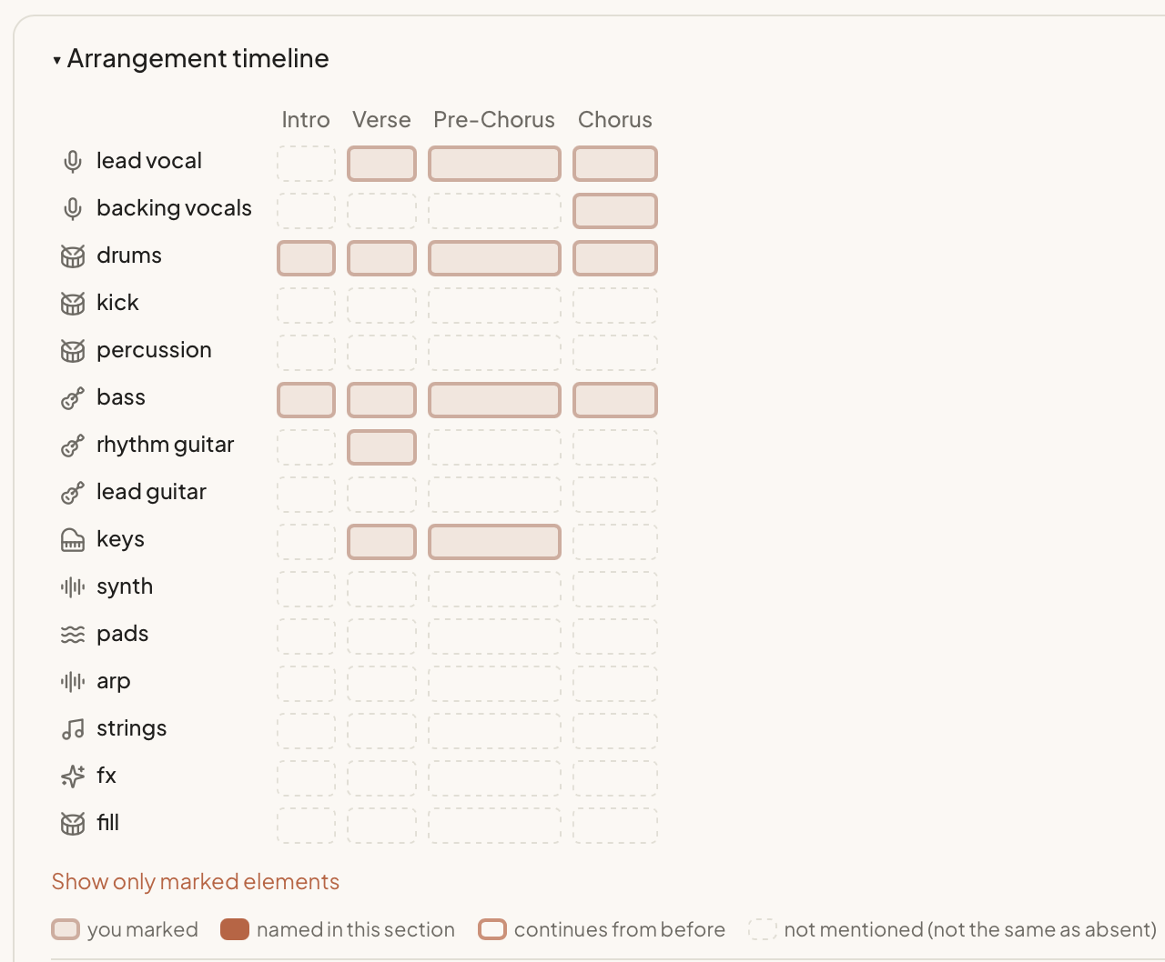 Elements arrangement grid with instruments down the side and song sections across the top
